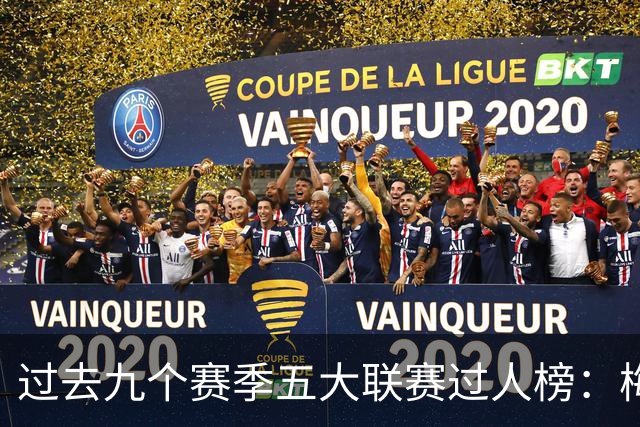 about image
